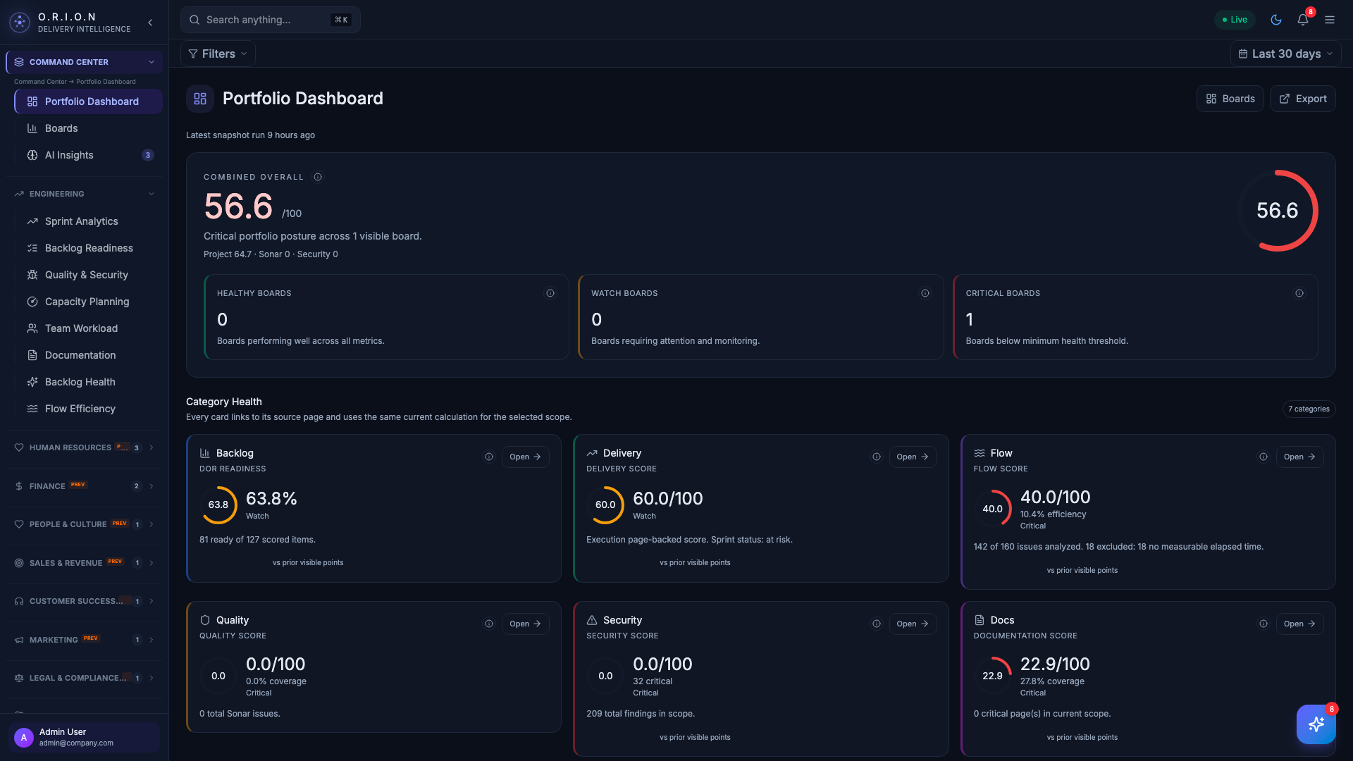 Portfolio Dashboard